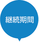 継続期間